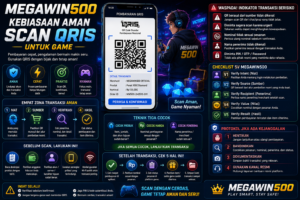 MEGAWIN500: Kebiasaan Aman Scan QRIS untuk Game
